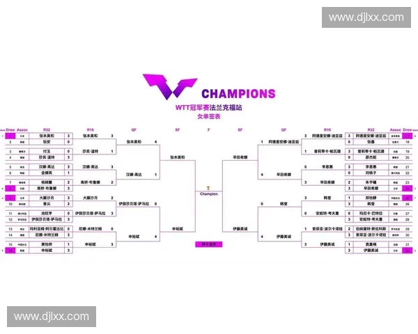 2015年欧洲冠军联赛完整赛程及各轮比赛时间表详细解析